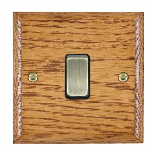 Wood Ovo M/O 1g 10AX Inter Rkr AB/BL